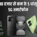 Smartphones Under 10K