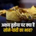 Gold Rate Today