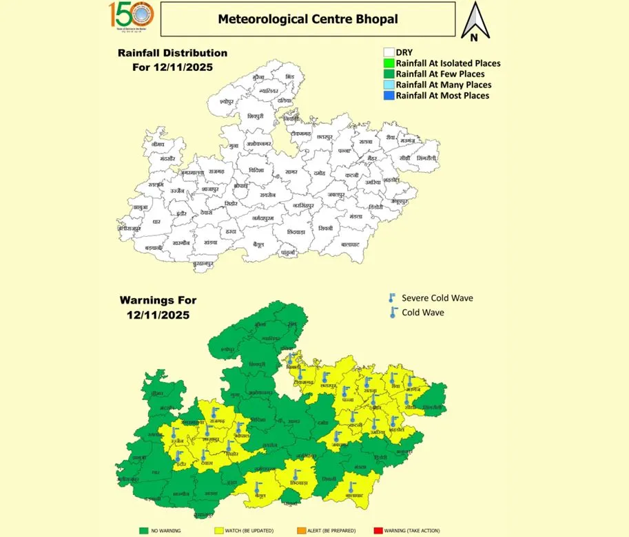 MP Weather Update: प्रदेश में ठंडी हवाओं ने बढ़ाई ठिठुरन, इन जिलों में कोल्ड वेव का अलर्ट, जानें आज के मौसम का हाल MP Weather Update: प्रदेश में ठंडी हवाओं ने बढ़ाई ठिठुरन, इन जिलों में कोल्ड वेव का अलर्ट, जानें आज के मौसम का हाल