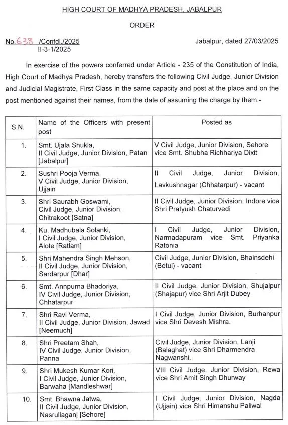 mp judge transfer