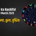 Aaj ka Rashifal