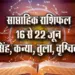 weekly-Horoscope-16-22--June--Singh-Kanya-Tula-Vrashchik---Daily-Horoscope-astrology-