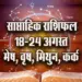 weekly-Horoscope-18-24-August-2025-mesh-vrash-mithun-kark---astrology-hindi-news-jyotish-upay-saptahik-rashifal