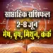 weekly Horoscope 2-8 June mesh vrash mithun kark Saptahik Rashifal