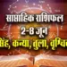 weekly horoscope 2-8 june 2025 singh kanya tula vrashchik saptahik rashifal astrology hindi news