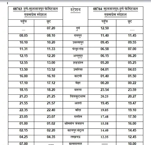Durg-Sultanpur Festival Special Train