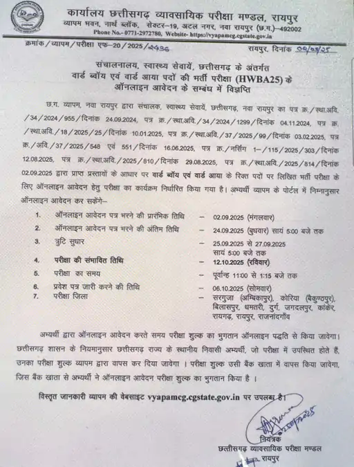 Notification issued by Vyapam