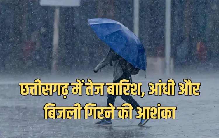 CG Weather Update