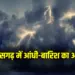 Chhattisgarh Weather