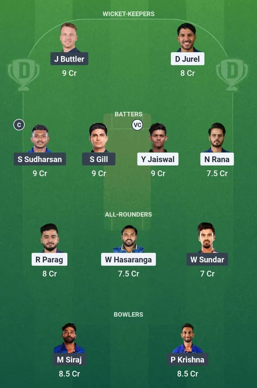 Grand League Team for RR vs GT Dream11 Prediction