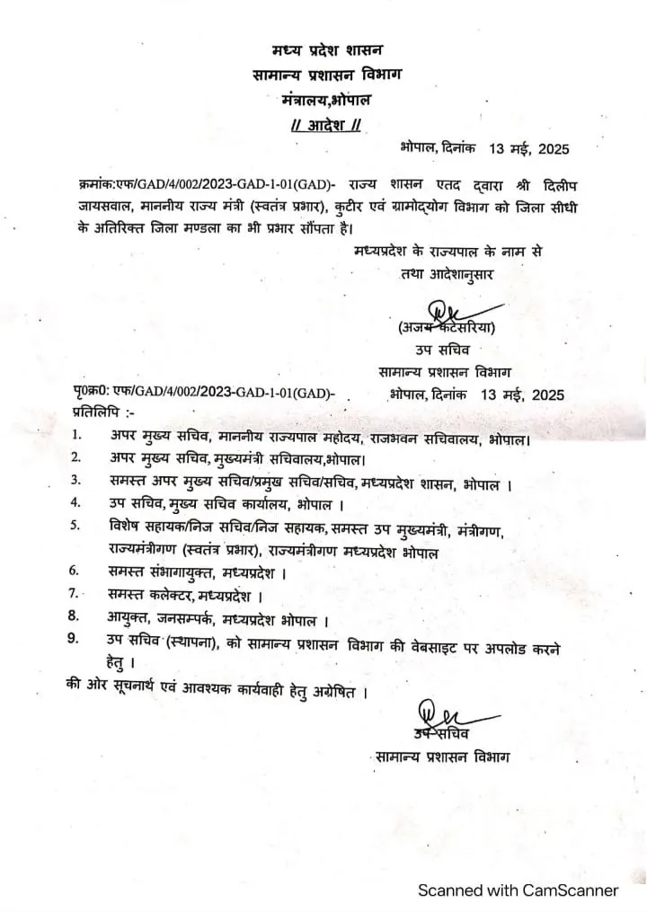 Dilip Jaiswal got additional charge of Mandla