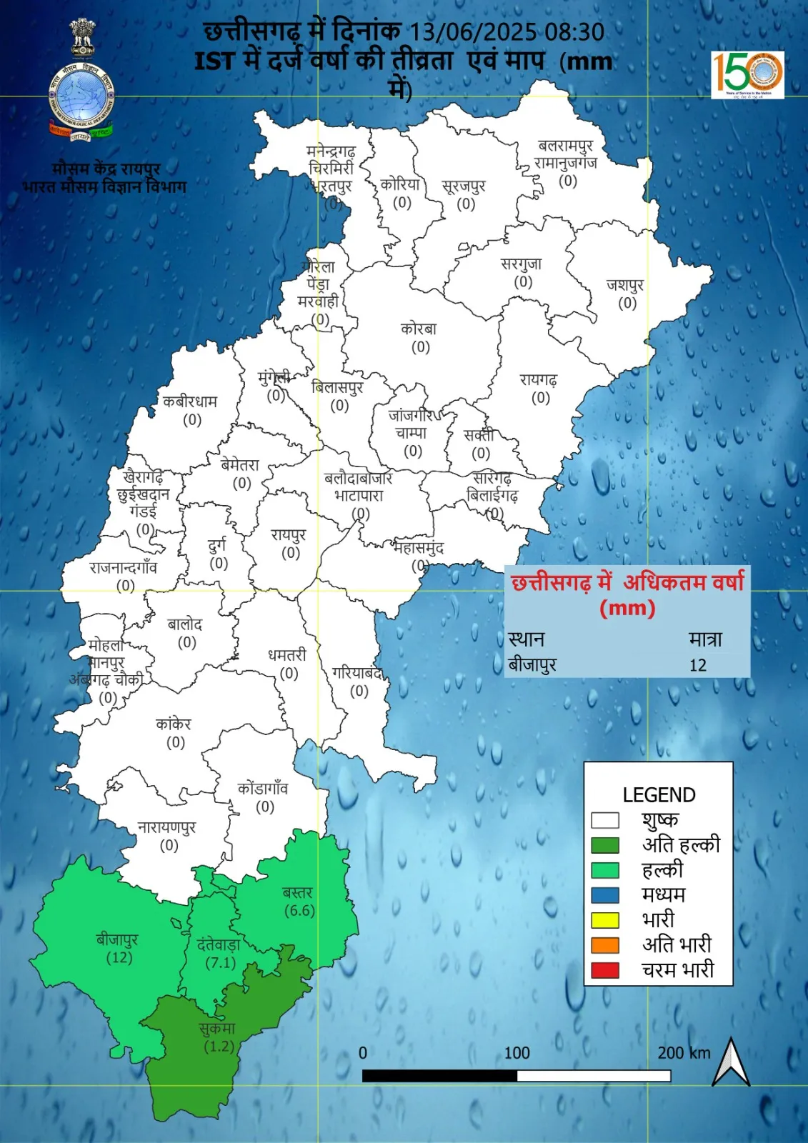 Minimum temperature and rainfall in Chhattisgarh